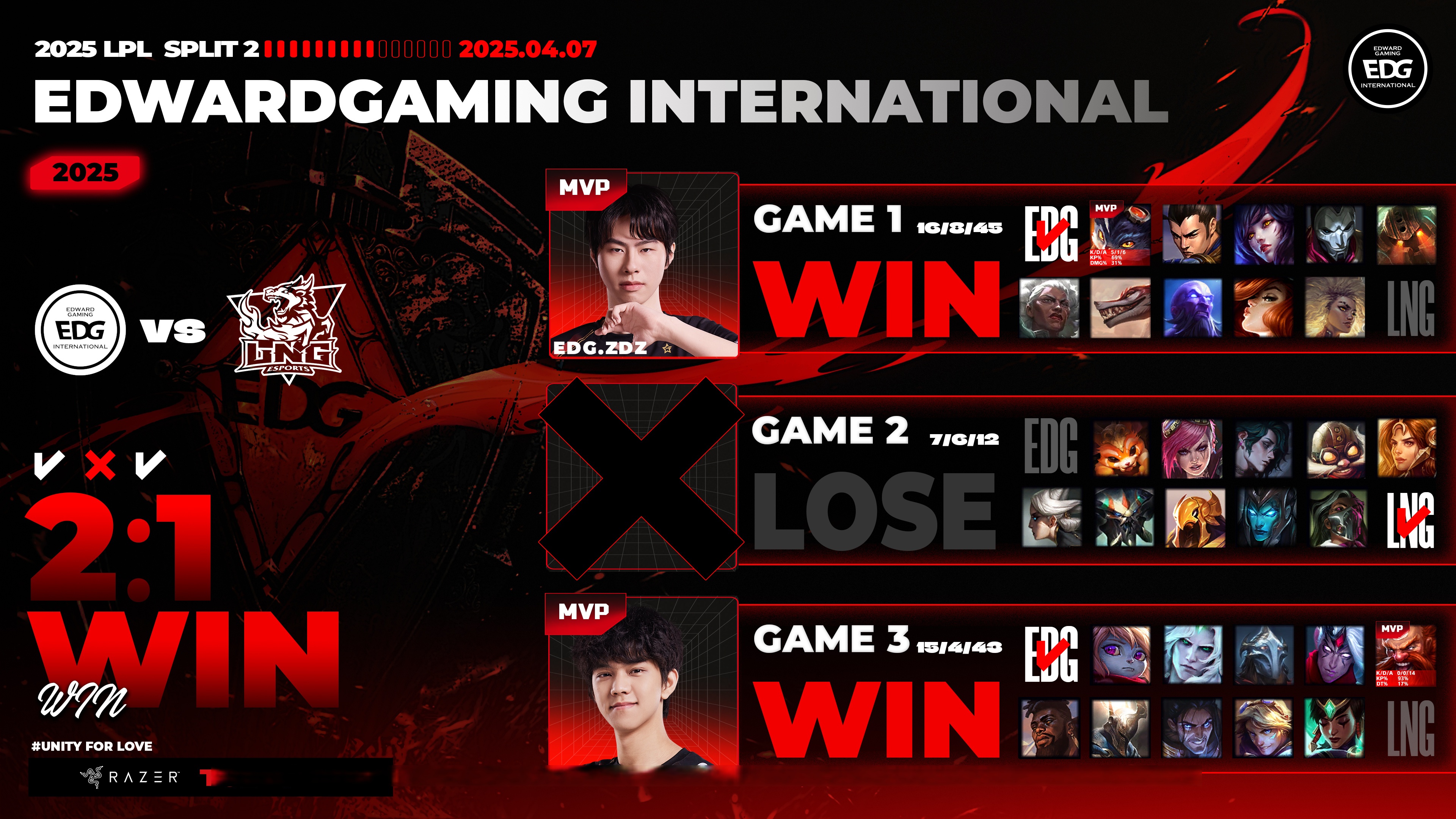 EDG鏖战WBG，Faker操刀奇招英雄翻盘强强对话四强赛，留下经典瞬间