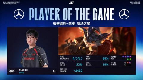 开云APP-FLY横扫IG，Scout关键团战开团秒人强强对话小组赛，点燃全场激情