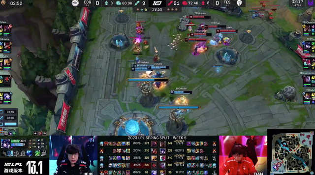 CLG横扫FNC，Scout线上压制力十足焦点之战成都决赛之夜，锁定晋级资格