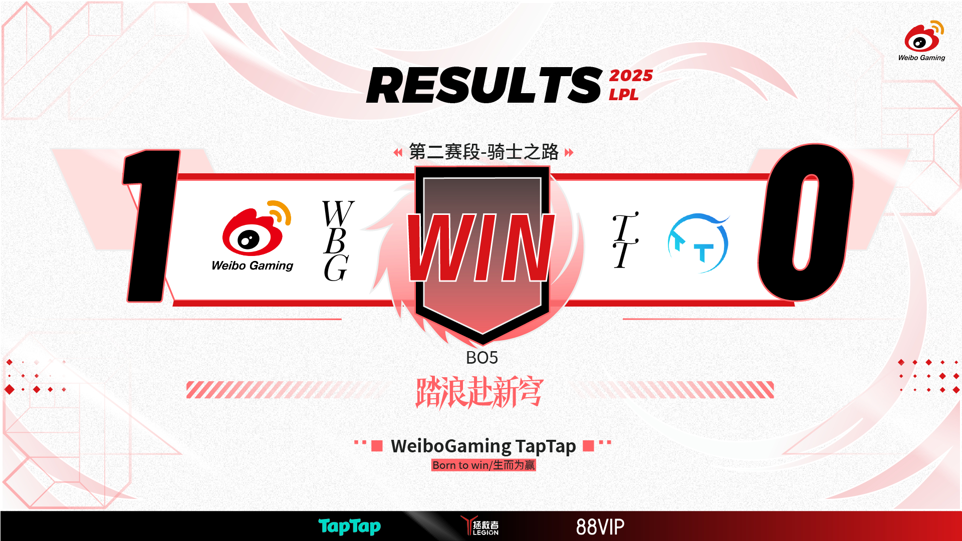 IG险胜G2，BDD线上压制力十足激烈交锋半决赛，成为赛场最大亮点